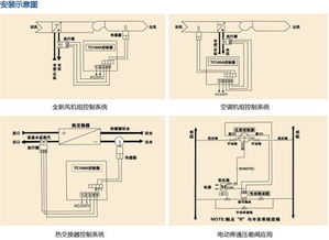 电动压差旁通阀门与分水器 中央空调水系统中的关键控制组件